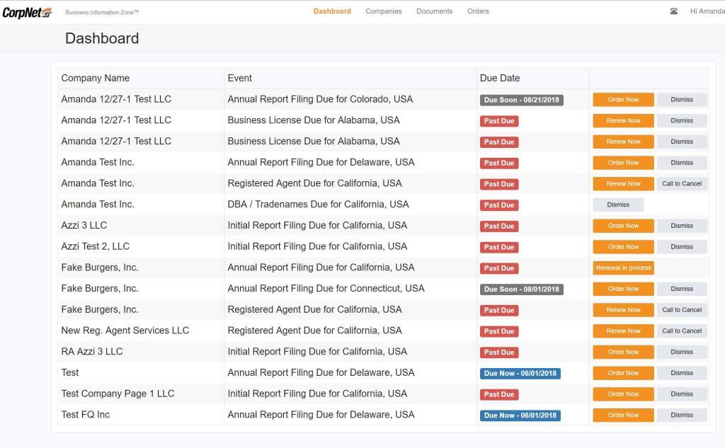 BIZ Dashboard